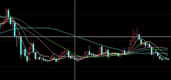 全程干货！德国期货实时行情(德国期货实时行情查询)_http://xycfv.cn_期货直播室_第1张