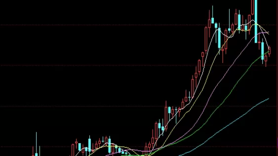 深度解析！期货铁矿石如何交易(期货铁矿石交易手续费多少)_http://xycfv.cn_期货知识_第1张