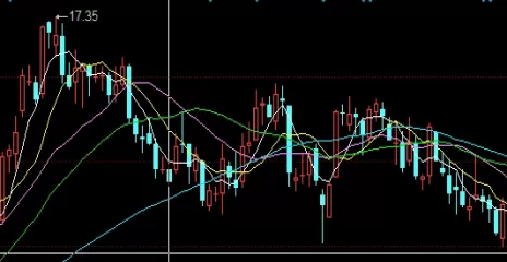牢记心中！0506期货分析(期货a50实时情况)_http://xycfv.cn_期货知识_第1张