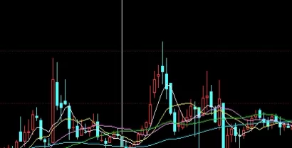 探险精神！期货如何看历史实时走势(期货如何看历史记录)_http://xycfv.cn_期货百科_第1张