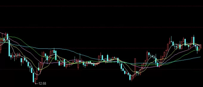助力学习！期货合约方的权力与义务(期货合约买卖双方权利)_http://xycfv.cn_期货百科_第1张
