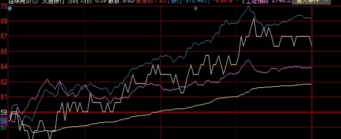 适合珍藏!期货什么时间段算隔夜手续费(期货什么时间卖有规定吗)_期货技巧_第1张_期货之家 适合珍藏!期货什么时间段算隔夜手续费(期货什么时间卖有规定吗)_http://xycfv.cn_期货技巧_第1张