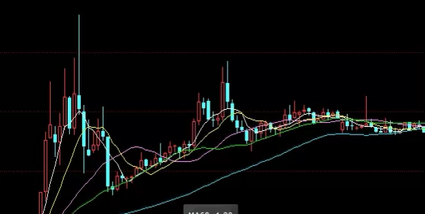 记得点赞！国内期货交易规则表(国内期货交易规则表最新)_http://xycfv.cn_期货知识_第1张