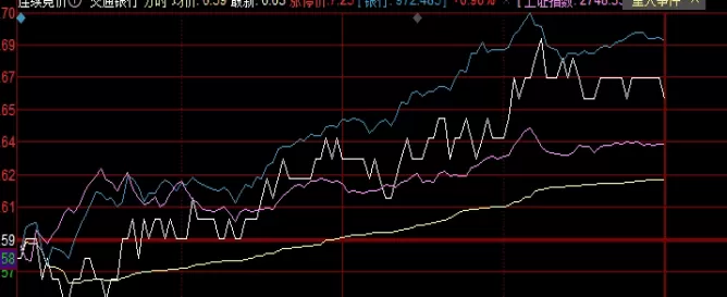 转发收藏！期货投资者保障基金收取比例(期货投资者保障基金收取比例多少)_http://xycfv.cn_期货百科_第1张