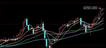 立马get！中证500是期货吗(期货中证500价格)_http://xycfv.cn_期货百科_第1张