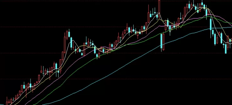 一目了然！期货打波段技巧(期货波段止盈技巧)_http://xycfv.cn_期货直播室_第1张