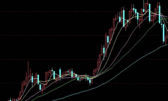 硬核推荐！从商品期货转战股指期货(股指期货常态化交易)_http://xycfv.cn_期货知识_第1张