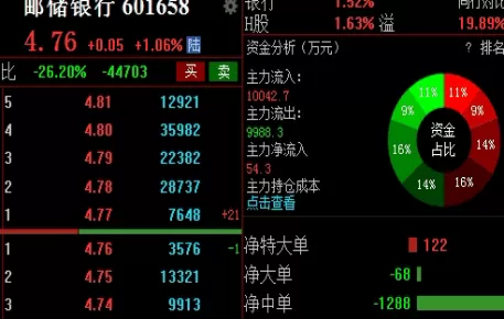 新手必看！期货买进远月等近月(期货远月与近月的涨跌关系)_http://xycfv.cn_期货直播室_第1张