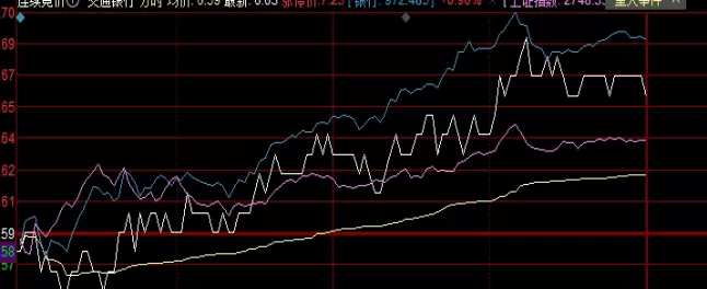 开门见山！怎么开通期货帐户(怎么开通期货账户)_http://xycfv.cn_期货知识_第1张