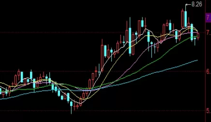 记得点赞！中期豆粕期货易涨难跌(期货豆粕波动大吗)_http://xycfv.cn_期货百科_第1张