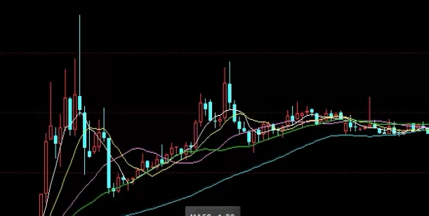 憬然有悟！全球主要商品期货有哪些(全球主要商品期货有哪些品种)_http://xycfv.cn_期货百科_第1张
