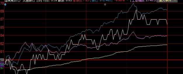 不容错过！期货每天时间提现(期货每天时间提现多久到账)_http://xycfv.cn_期货百科_第1张