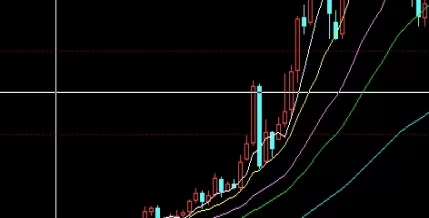 震惊！铁矿石期货走势偏强(铁矿石期货走势图)_http://xycfv.cn_期货知识_第1张