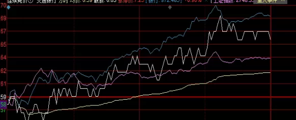 受益终身！基金和期货哪个发展好(基金与期货哪个好)_http://xycfv.cn_期货知识_第1张