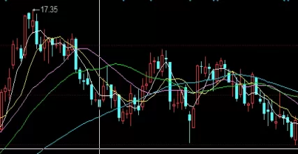 值得参考!钢铁期货市场在上海成立(钢铁在期货市场叫什么)_期货知识_第1张_期货之家 值得参考!钢铁期货市场在上海成立(钢铁在期货市场叫什么)_http://xycfv.cn_期货知识_第1张