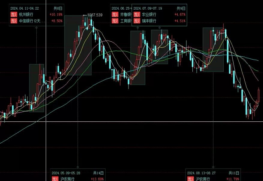 新手须知！期货如何持仓进入交割月(期货到交割月怎么移仓)_http://xycfv.cn_期货百科_第1张