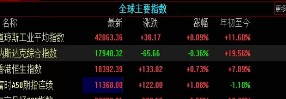 非常nice！玉米期货合约表格(玉米期货合约表)_http://xycfv.cn_期货知识_第1张