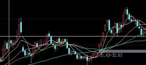 用心阅读！期货一手多少股(期货一手多少股数)_http://xycfv.cn_期货直播室_第1张