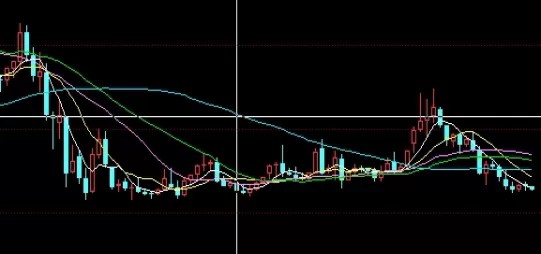 久梦乍回！期货可以降低成本吗(期货只做一个品种不断的降低成本)_http://xycfv.cn_期货直播室_第1张