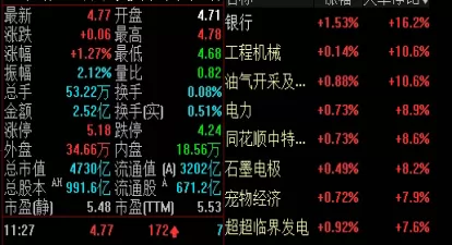 超级干货!生猪期货08合约行情(生猪期货2303合约今日行情)_期货百科_第1张_期货之家 超级干货!生猪期货08合约行情(生猪期货2303合约今日行情)_http://xycfv.cn_期货百科_第1张