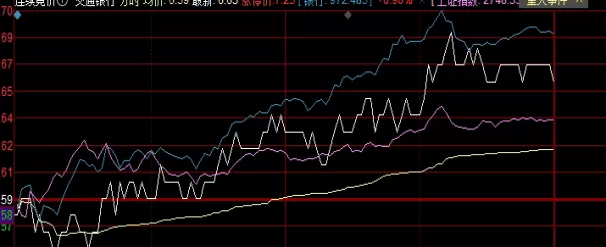 收好不谢！期货怎么买对冲(期货对冲怎么同时买入)_http://xycfv.cn_期货技巧_第1张