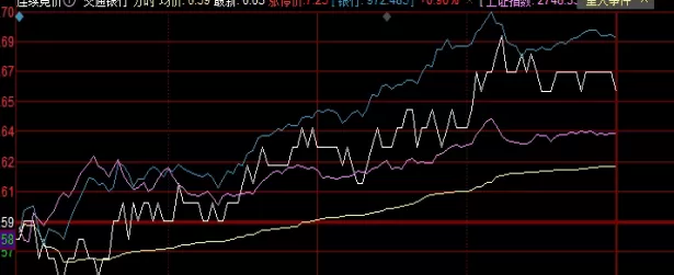 深度解析！美豆期货交割时间(美豆期货的交易时间段)_http://xycfv.cn_期货直播室_第1张