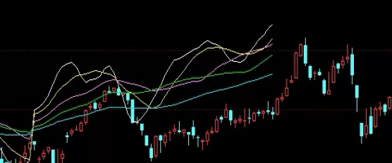 两分钟搞懂！当一份期货合约(期货品种)_http://xycfv.cn_期货直播室_第1张