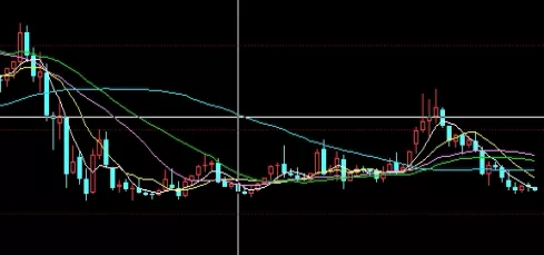一语中的!股指期货如何止损(股指期货如何交割)_期货直播室_第1张_期货之家 一语中的!股指期货如何止损(股指期货如何交割)_http://xycfv.cn_期货直播室_第1张