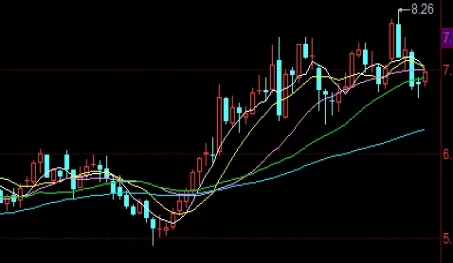 帮你搞定！黄金期货静等晚间小非农(黄金静待晚间小非农)_http://xycfv.cn_期货知识_第1张