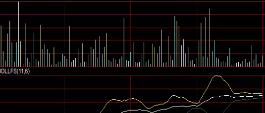 一目了然！小资金做期货和股票哪个好(小资金做期货和股票哪个好些)_http://xycfv.cn_期货知识_第1张