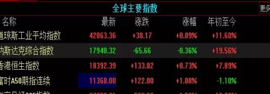 最新攻略！期货看成交量锻炼盘感(期货看成交量有用吗)_http://xycfv.cn_期货直播室_第1张