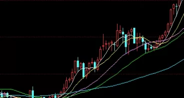 格局打开！a50期指和期货什么关系(什么是a50期货)_http://xycfv.cn_期货技巧_第1张