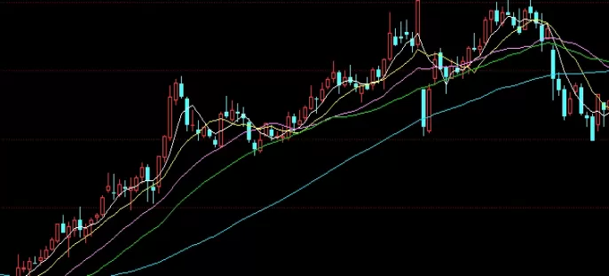 不容错过!黄金期货怎么高位回调的(黄金期货买跌怎么买)_期货直播室_第1张_期货之家 不容错过!黄金期货怎么高位回调的(黄金期货买跌怎么买)_http://xycfv.cn_期货直播室_第1张