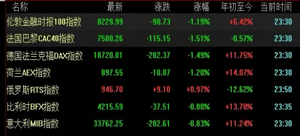 轻松理解！期货持权交易的杠杆(期权交易的杠杆作用)_http://xycfv.cn_期货直播室_第1张