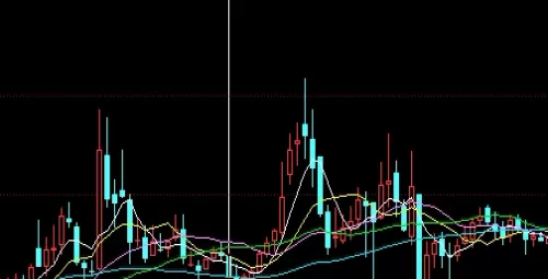 超强整理！期货怎么退出来(期货怎么返手续费)_http://xycfv.cn_期货百科_第1张