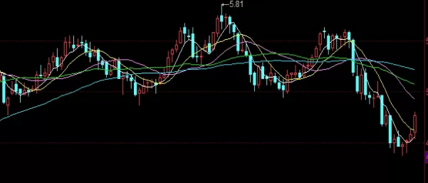绝不藏拙！可以去期货交易大厅(期货可以私下交易么)_http://xycfv.cn_期货技巧_第1张