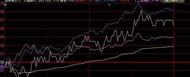 智慧密码！农产品期货结果变(农产品期货中长线)_http://xycfv.cn_期货技巧_第1张