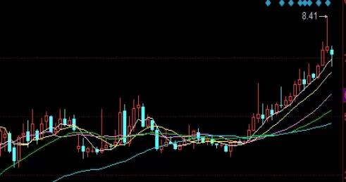颇为重要！8第九章股指期货共24页(股指期货数据)_http://xycfv.cn_期货直播室_第1张