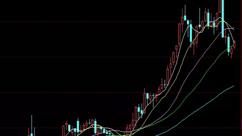 人生可控！期货买入多久能卖出(期货买入多久能卖出去)_http://xycfv.cn_期货技巧_第1张