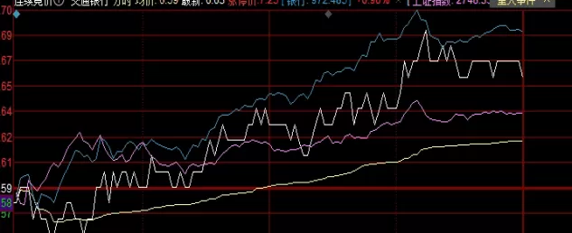 受益良多！外汇期货期权的权利金(外汇期权的期权费)_http://xycfv.cn_期货直播室_第1张