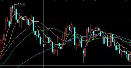 帮你搞定！外汇期货咖啡怎么平仓(外汇期货咖啡怎么平仓的)_http://xycfv.cn_期货百科_第1张