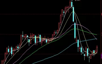 开门见山！美国黄金原油期货交易时间(美国黄金期货行情实时)_http://xycfv.cn_期货技巧_第1张