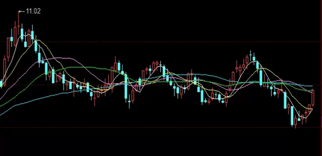 豁然开朗！美国期货黄金的(美国黄金期货交易)_http://xycfv.cn_期货技巧_第1张