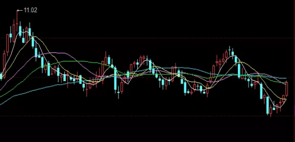一目了然！期货手续40一手(期货每交易一手要多少手续费)_http://xycfv.cn_期货知识_第1张