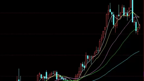 干货收藏!金信期货最新点评(金信期货手续费多少)_期货百科_第1张_期货之家 干货收藏!金信期货最新点评(金信期货手续费多少)_http://xycfv.cn_期货百科_第1张
