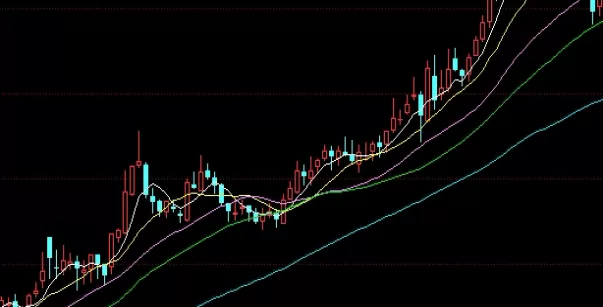 涨知识!股指期货涨跌跟什么有关(股指期货的涨跌由什么决定)_期货知识_第1张_期货之家 涨知识!股指期货涨跌跟什么有关(股指期货的涨跌由什么决定)_http://xycfv.cn_期货知识_第1张