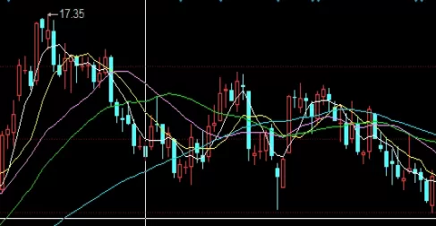 综合分析！外汇跟期货那个好(外汇与期货哪个好做)_http://xycfv.cn_期货直播室_第1张