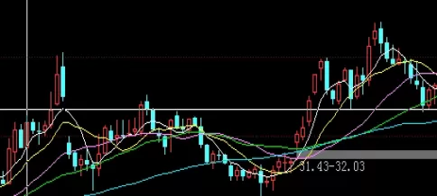 干货来袭！棉的期货实时行情(棉花期货实时行情走势图)_http://xycfv.cn_期货直播室_第1张