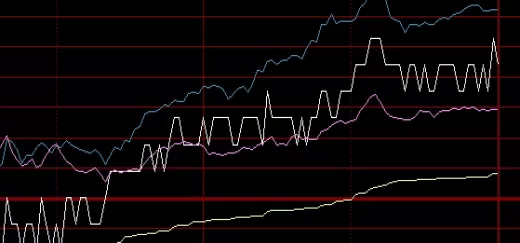 值得参考！素道投资期货怎么样(恒信期货怎么样)_http://xycfv.cn_期货知识_第1张