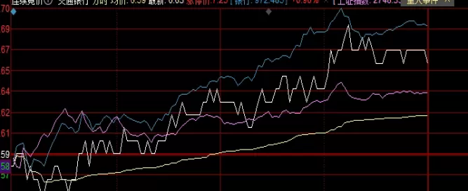 忍不住分享！期货如何进行竞价(期货如何竞价交易)_http://xycfv.cn_期货技巧_第1张